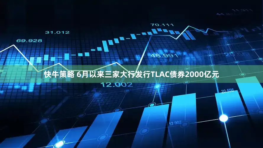 快牛策略 6月以来三家大行发行TLAC债券2000亿元